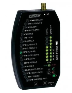 Regeneración de batería Schwaiger SF9000 SF9002 18V