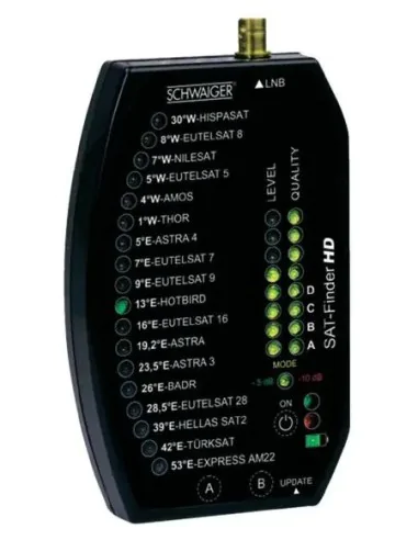 Regeneración de batería Schwaiger SF9000 SF9002 18V