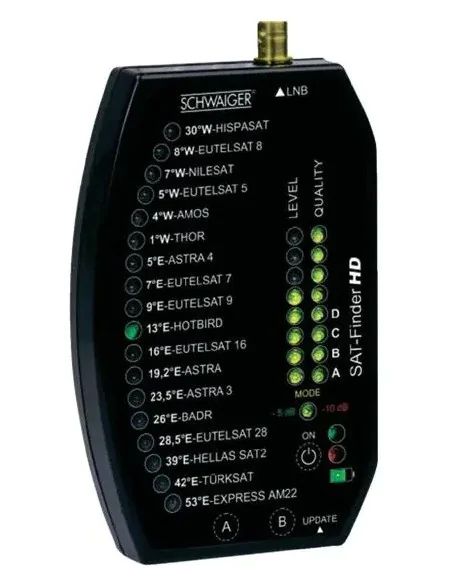 Batterijregeneratie Schwaiger SF9000 SF9002 18V