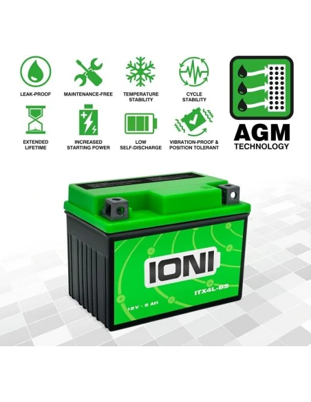 Motorfietsaccu IONI 12V 5Ah ITX4L-BS