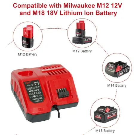 Origineel Milwaukee M12-18FC oplader voor M12, M14 en M18