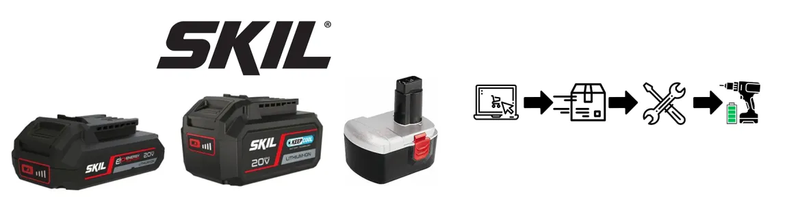 Skil Battery Regeneration – power, quality and sustainability