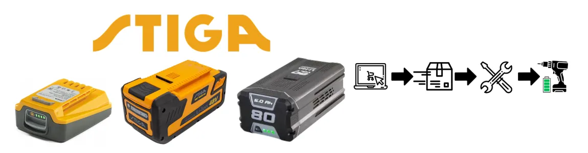 Stiga Battery Regeneration – power, efficiency and sustainability