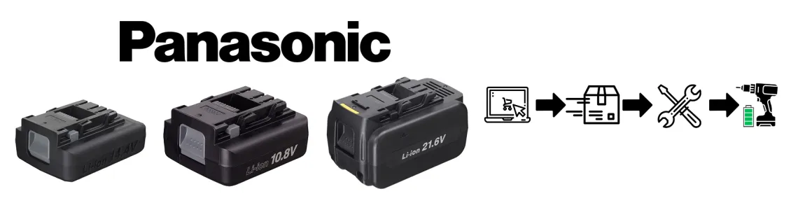 Panasonic battery regeneration – restore full power and reliability