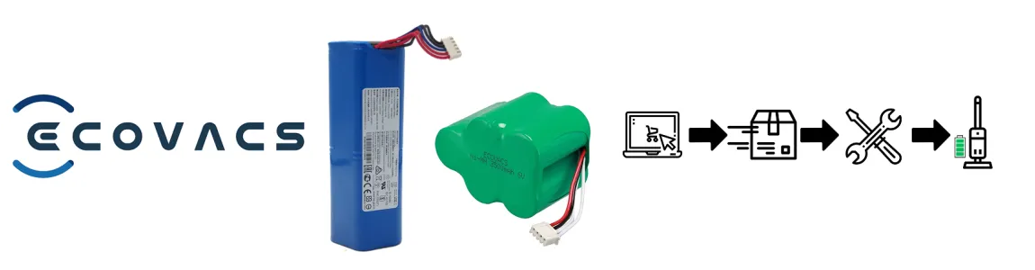 Ecovacs Battery Refurbishment – Restore Power to Your Vacuum