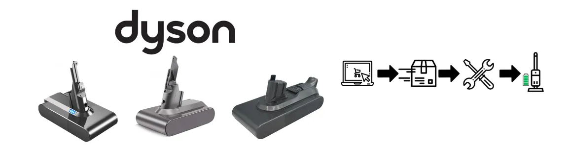Dyson Regeneration – Professional Vacuum Battery Service