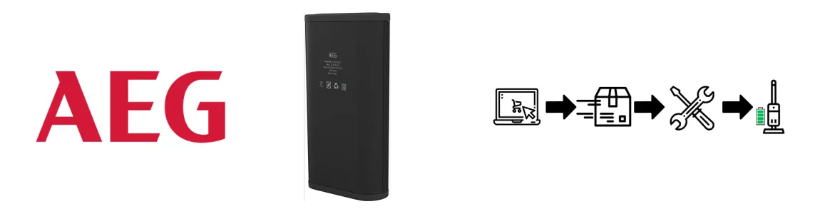 AEG Battery Refurbishment – Restore Vacuum Cleaner Power